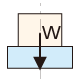 Max Weight Load / Horizontal